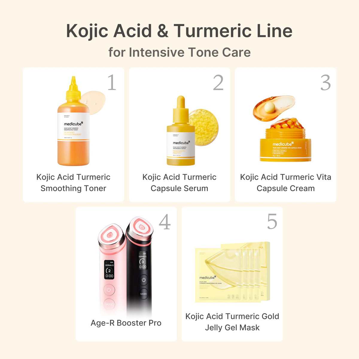 medicube Capsule Cream with Kojic Acid & Turmeric for Uneven Skin Tone - Tone Renewal & Radiance Care for troubled skin - Turmeric, Kojic, Vitamin C - Korean Skincare, 1.86 oz