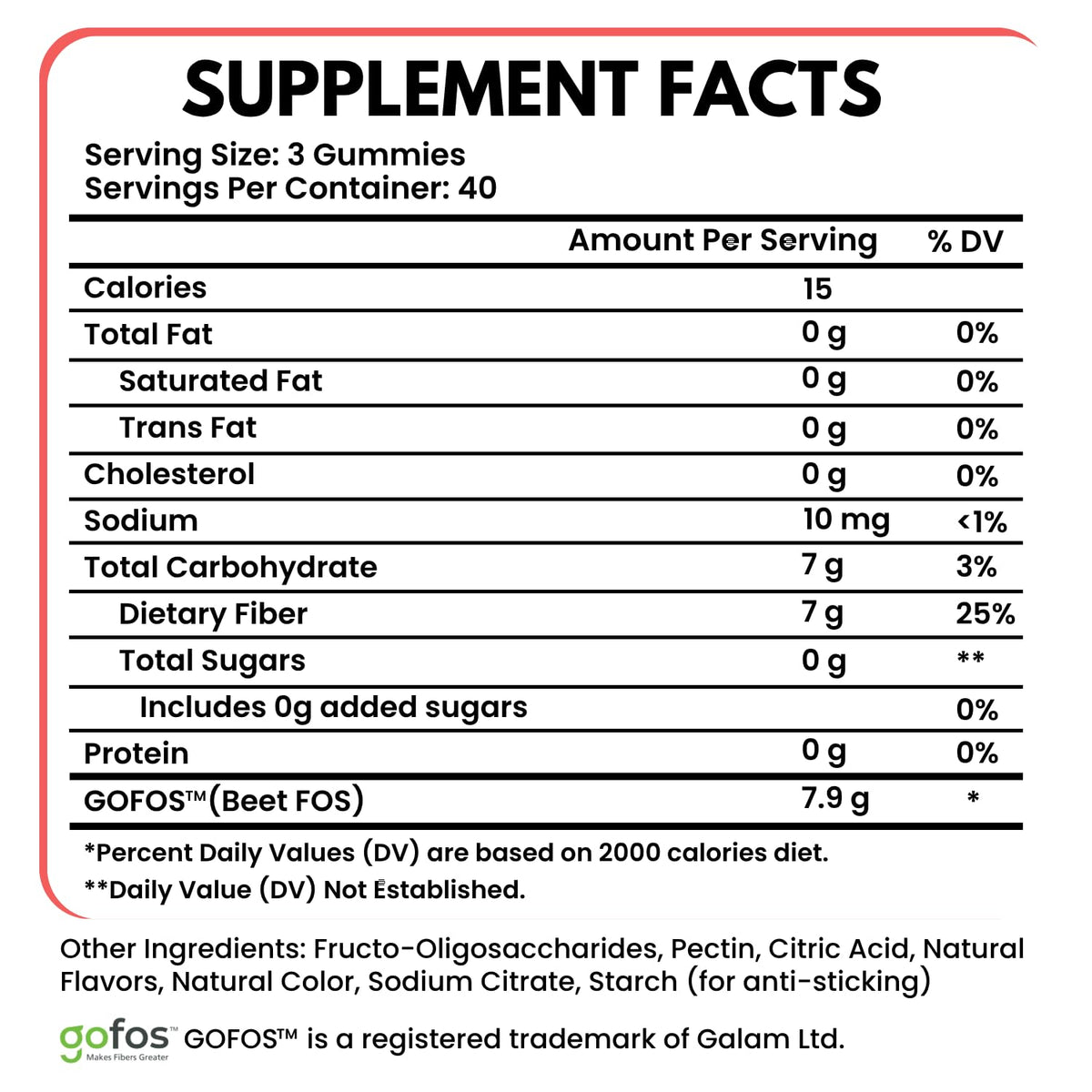 VITBOOST Prebiotic Fiber Gummies 7g - 120 Count - No Sugar Added, Vegan, Pectin-Based (No Gelatin), Non-GMO, Made in USA - Digestive & Gut Health Support