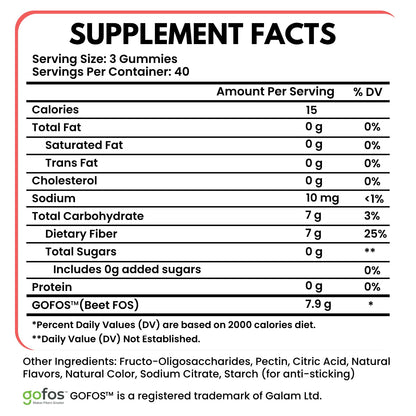 VITBOOST Prebiotic Fiber Gummies 7g - 120 Count - No Sugar Added, Vegan, Pectin-Based (No Gelatin), Non-GMO, Made in USA - Digestive & Gut Health Support