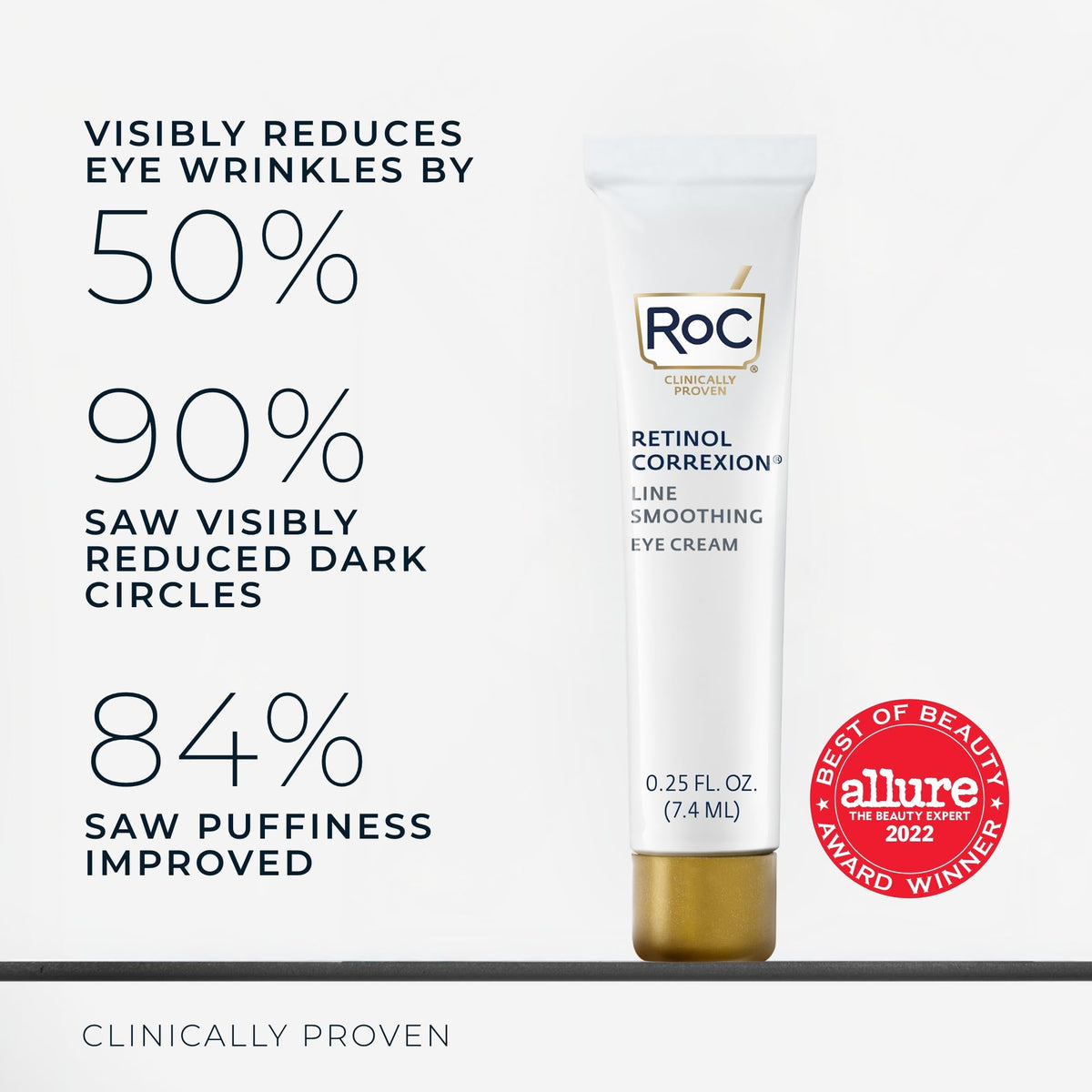 RoC Retinol Correxion Eye Cream (0.25 oz) - Mini Anti-Aging Treatment for Wrinkles, Dark Circles & Puffiness
