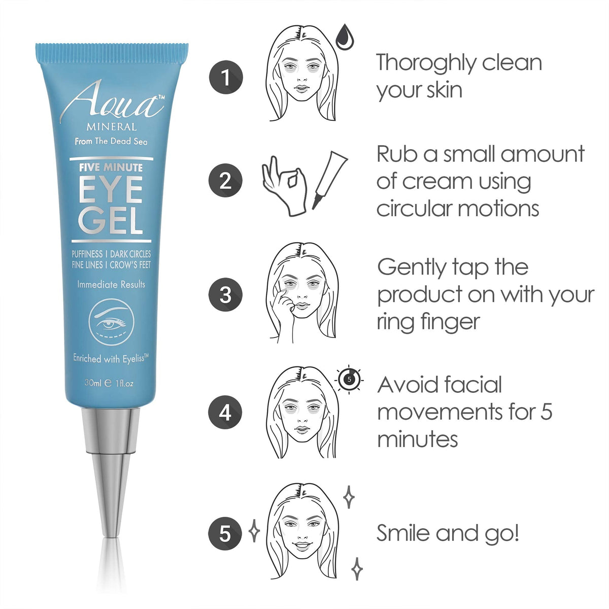 Aqua Mineral Puffy Eye Gel - 30ml (1 oz) - Instant Results Rapid Reduction Eye Gel with Green Tea Extract