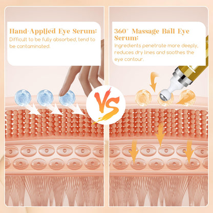 Dongyu Retinol Eye Serum 360° Roller - Anti-Aging Treatment with Massage Ball for Dark Circles, Puffiness & Wrinkles