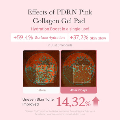 medicube Toner Pads Salmon DNA PDRN Pink Collagen Jelly Pad - Korean Gel Toner Pad - Niacinamide, Madecassoside, Retinol - Soothing, Radiance, Uneven Skin Tone - Korean Skin Care - 70 Pads (1 Pack)