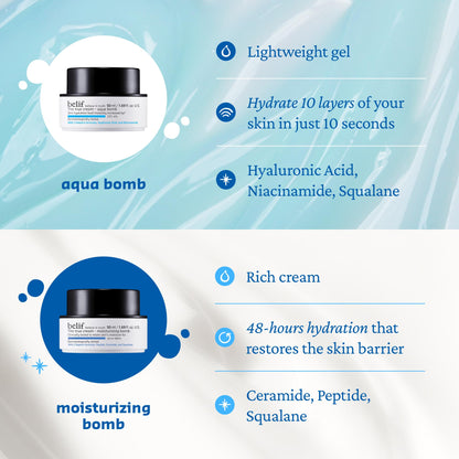 belif Aqua Bomb - Daily Niacinamide Hydrating Moisturizer, Lightweight Plumping Facial Cream with Hyaluronic Acid & Squalane, Cooling Effect, Anti-Aging, Korean Skincare, 1.68 fl oz (50ml)