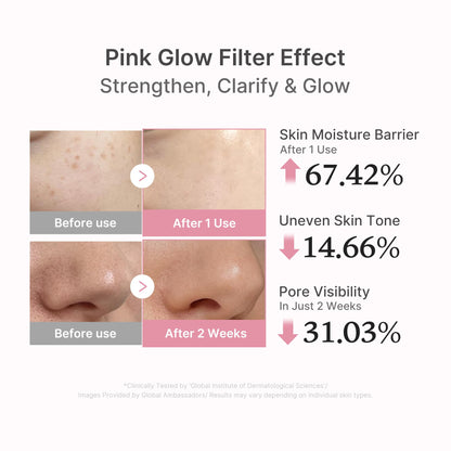 medicube PDRN Pink Peptide Serum with Rose PDRN - Vegan Pink Glow Serum with Peptides & Niacinamide for Hydration & Firm-Looking Skin - Uneven Tone Care - Korean Skincare, 1.01 fl. Oz