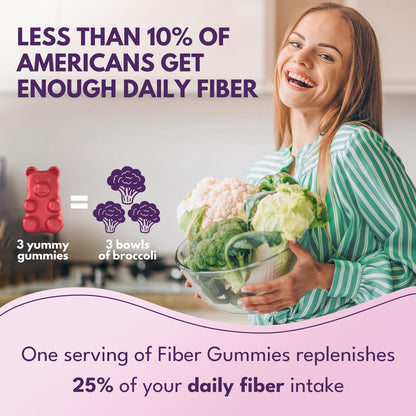 GZ HAOYUAN Fiber Gummies for Adults - Sugar Free Fiber Supplement 17 in 1, Probiotic 60 Billion CFU & Prebiotic with Digestive Enzymes, Inulin, Psyllium, Support for Gut & Digestive Health, 180 Count