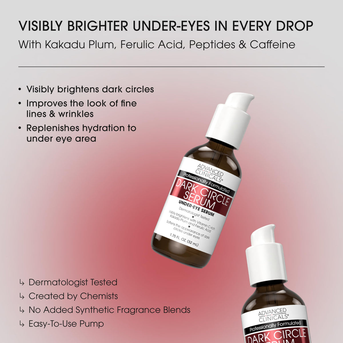 Advanced Clinicals Dark Circle Caffeine Serum - 3-in-1 Brightening & Depuffing (52ml)