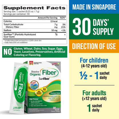 LABO Nutrition Bioactive Organic Fiber - Sunfiber PHGG Soluble Prebiotic Fiber for Digestive Regularity & Gut Health - Partially Hydrolyzed Guar Gum, Low FODMAP, Unflavored, Vegan, Non-GMO, 30 Sachets