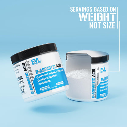 D-Aspartic Acid (DAA) 3120mg Testosterone Booster for Men - Pre-Workout Muscle, Energy & Performance Support Powder