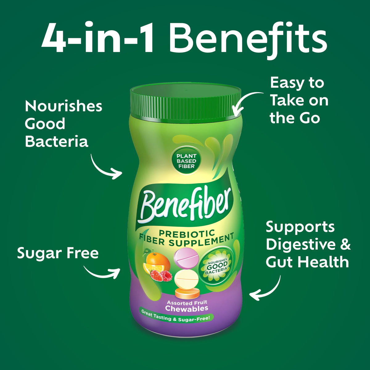 Benefiber Chewable Prebiotic GLP-1 Friendly Fiber Supplement Tablets for Digestive Health, Assorted Fruit Flavors - 100 Count (Pack of 12)
