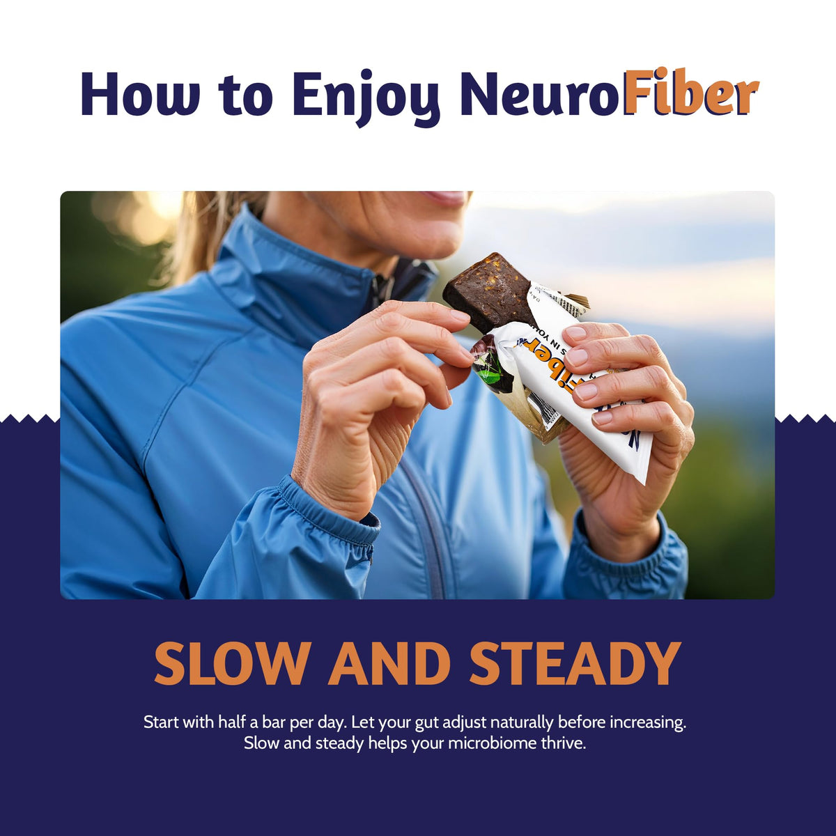 NeuroFiber Prebiotic High Fiber Bars - Gut Health, Bowel Regularity & Brain Function Support - Plant-Based, Gluten Free, Vegan