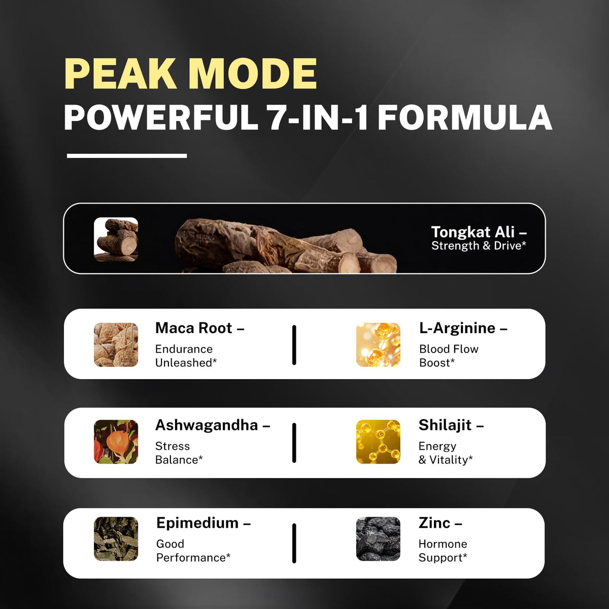 DrBioCare Peak Mode Core Vitality 7-in-1 Effervescent Tablets for Men - Tongkat Ali, Maca, L-Arginine & Ashwagandha - Stamina, Drive & Performance Support (Berry Flavor, 12 Tablets)