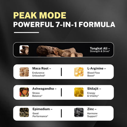 DrBioCare Peak Mode Core Vitality 7-in-1 Effervescent Tablets for Men - Tongkat Ali, Maca, L-Arginine & Ashwagandha - Stamina, Drive & Performance Support (Berry Flavor, 12 Tablets)