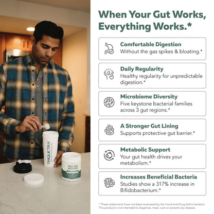 Phase Fiber Prebiotic Powder for Complete Gut & Digestion Support, Low FODMAP Certified Ingredients, Triple Phase Fermentation, Clinically Studied for Sensitive Digestion, Vegan (30 Servings)