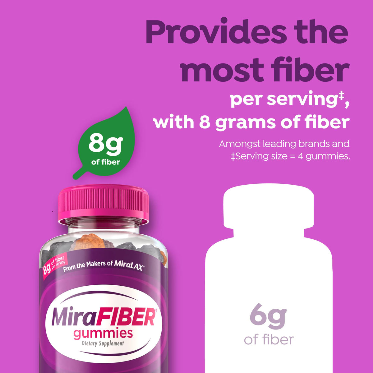 MiraFIBER Gummies, from The Makers of MiraLAX, 8g Per Serving, with B Vitamins, Metabolism Support, Gut Health for Men & Women, Prebiotic Fiber Gummies for Adults, Mixed Fruit Flavor 72Ct