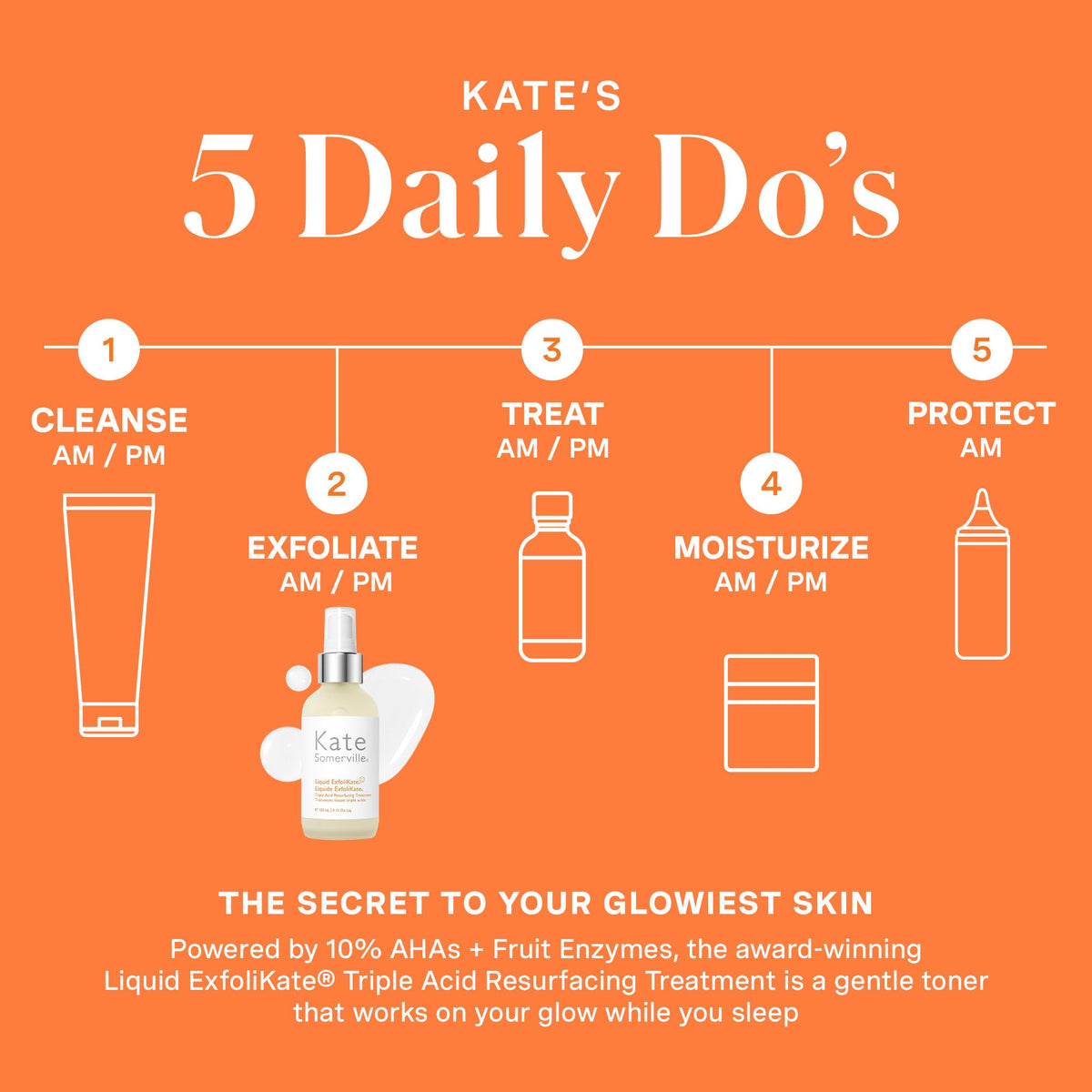Kate Somerville Liquid ExfoliKate - Triple Acid Resurfacing Treatment, Clinically Formulated AHA Overnight Facial Exfoliator, Smooths Skin and Minimizes Pores, 4 Fl Oz