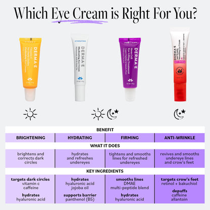 Derma E Anti-Wrinkle Smoothing Eye Cream - Retinol & Caffeine Complex