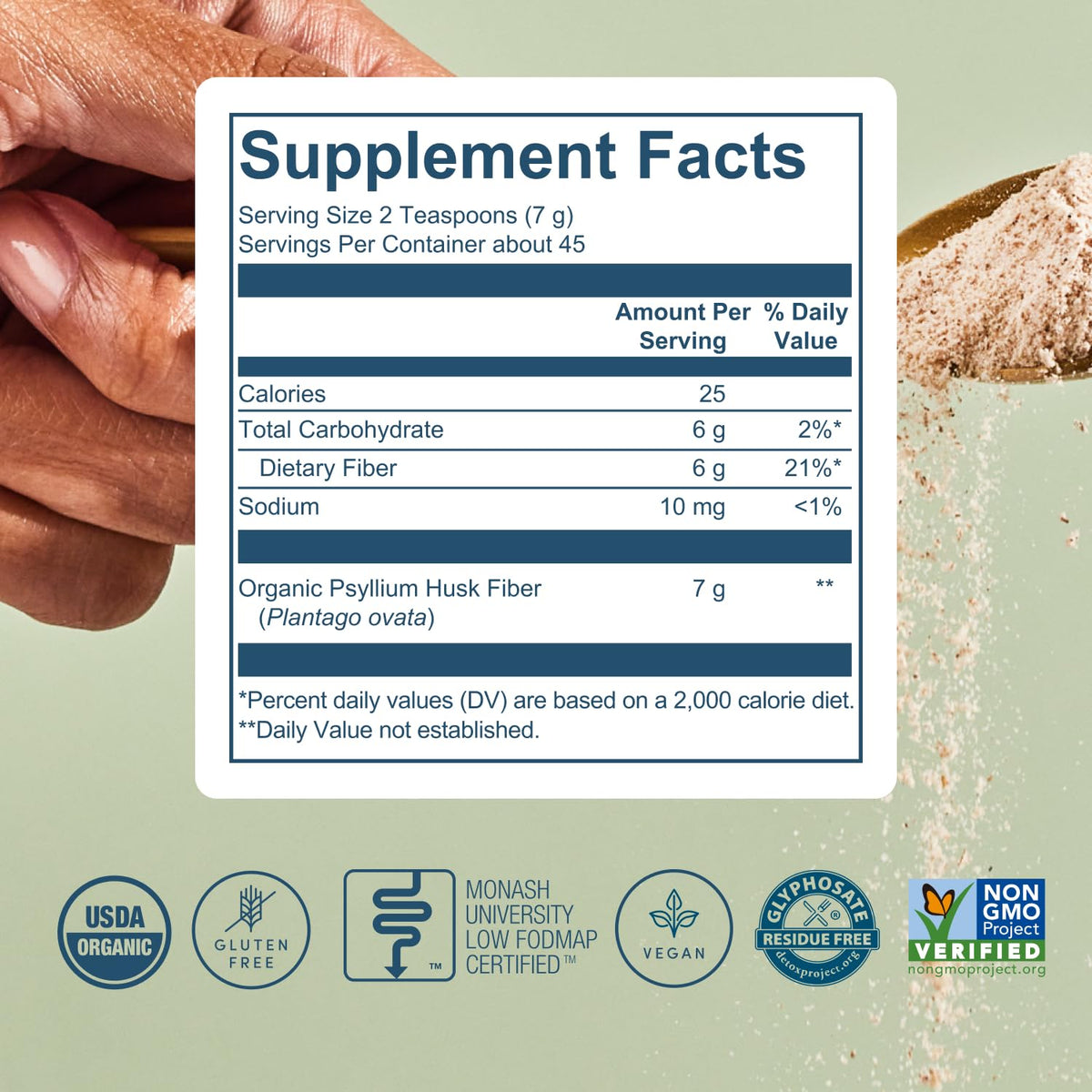 Bio.me Psyllium Husk Fiber Unflavored (6g Per Serving) - Gluten-Free Fiber Supplement for Women & Men - Psyllium Husk Powder for Healthy Digestion, Bowel Regularity & Bloating Relief - 45 Servings