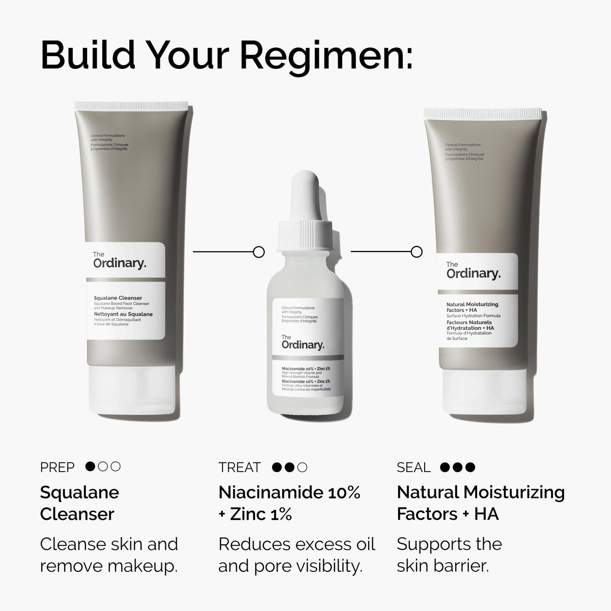 The Ordinary Niacinamide 10% + Zinc 1%, Smoothing Serum for Blemish-Prone Skin, 1 Fl Oz (Pack of 2)