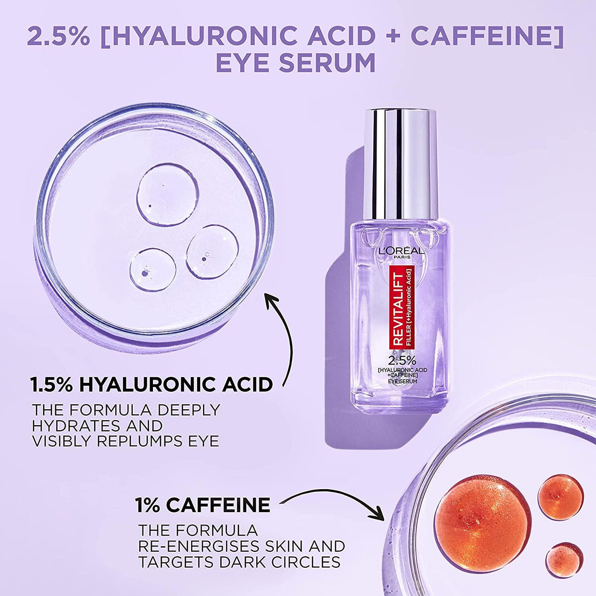 L’Oréal Paris Revitalift Filler Eye Serum (20ml) - 1.5% Hyaluronic Acid & Caffeine with Triple Roller Applicator