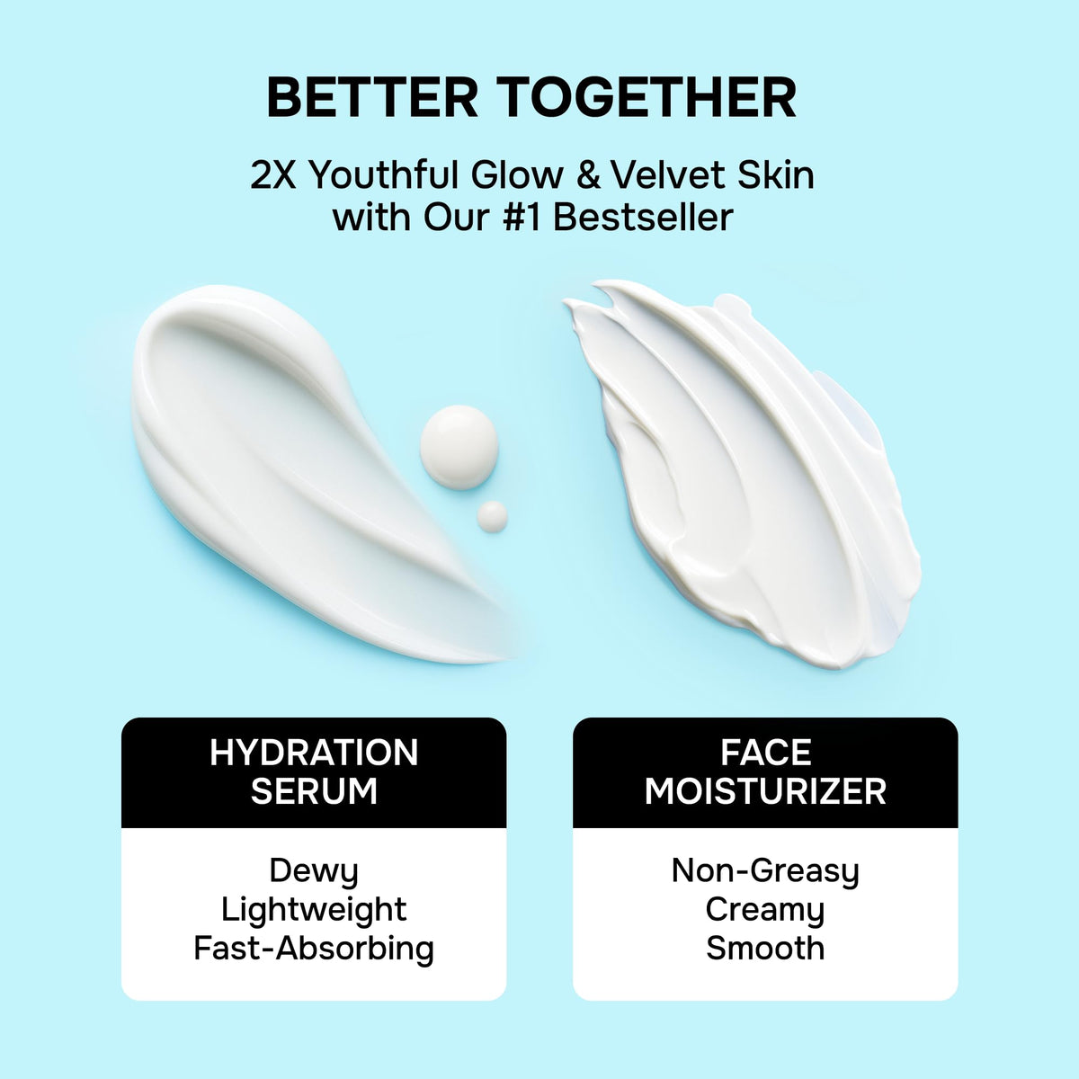 SimplyVital Collagen, Retinol & Hyaluronic Acid Serum - Anti-Aging Moisturizer for Face, Neck & Décolleté - Made in USA, Deep Moisturizing Skin Care Complex - Hydrating Facial Serum for Women, 1 fl.oz