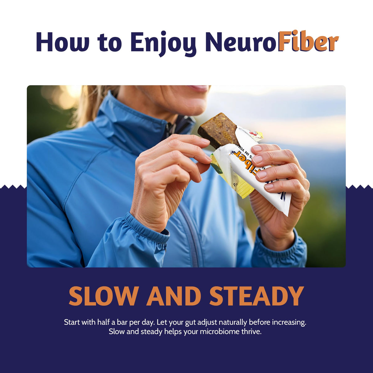 NeuroFiber Prebiotic High Fiber Bars - Gut Health, Bowel Regularity & Brain Function Support - Plant-Based, Gluten Free, Vegan (Lemon Cranberry)