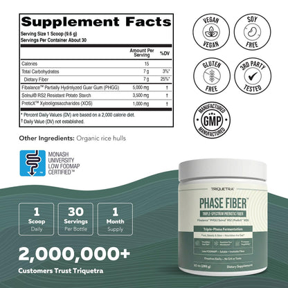Phase Fiber Prebiotic Powder for Complete Gut & Digestion Support, Low FODMAP Certified Ingredients, Triple Phase Fermentation, Clinically Studied for Sensitive Digestion, Vegan (30 Servings)
