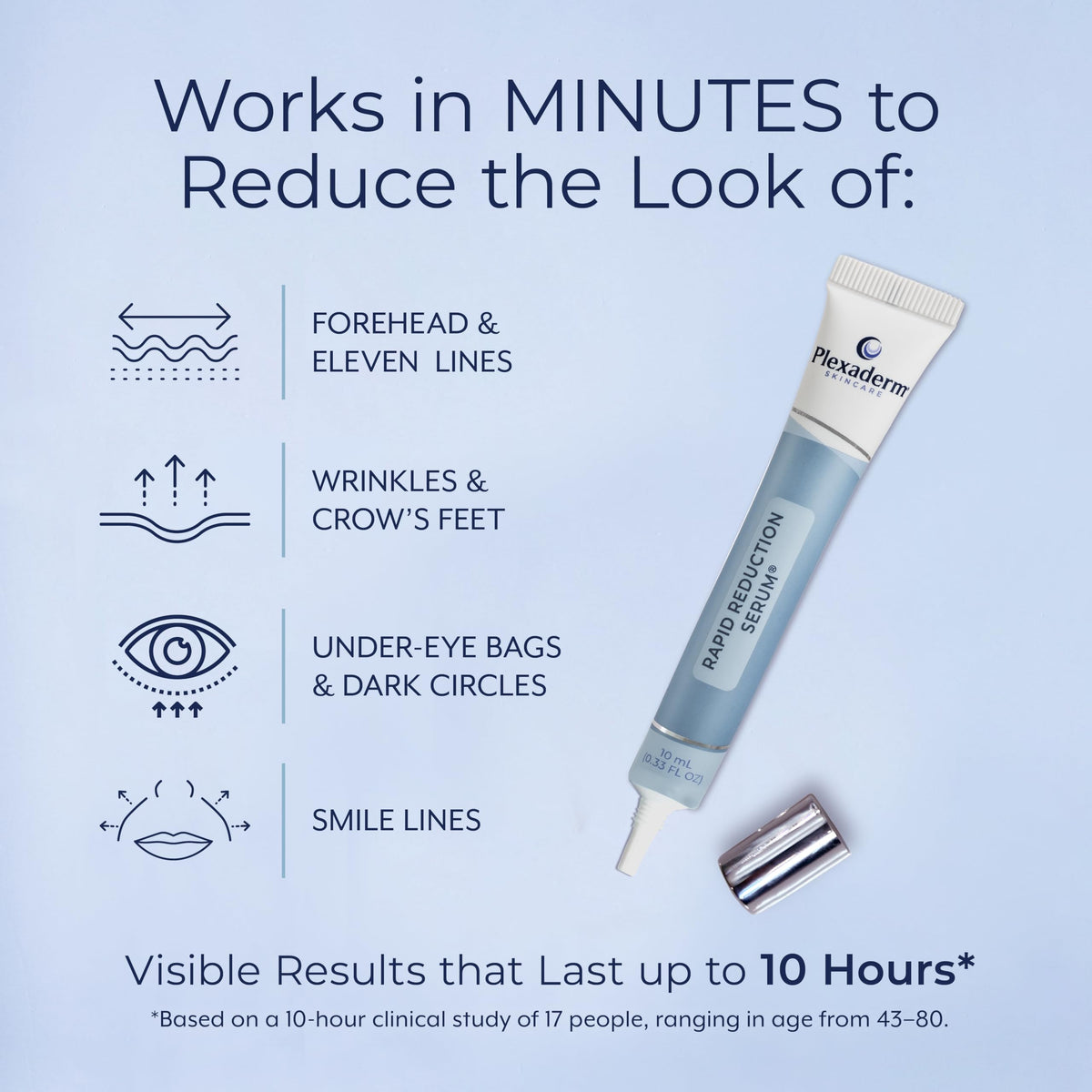 Plexaderm Rapid Reduction Eye Serum - 3 Full Size Tubes - Instant Visible Reduction of Eye Bags, Wrinkles & Dark Circles