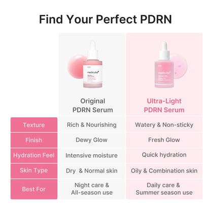 medicube PDRN Pink Peptide Serum with Salmon DNA - Ultra Light Hydrating Serum with Hyaluronic Acid - Fast-Absorbing Glow Care for Skin Clarity - Korean Skincare, 1.01 fl. Oz