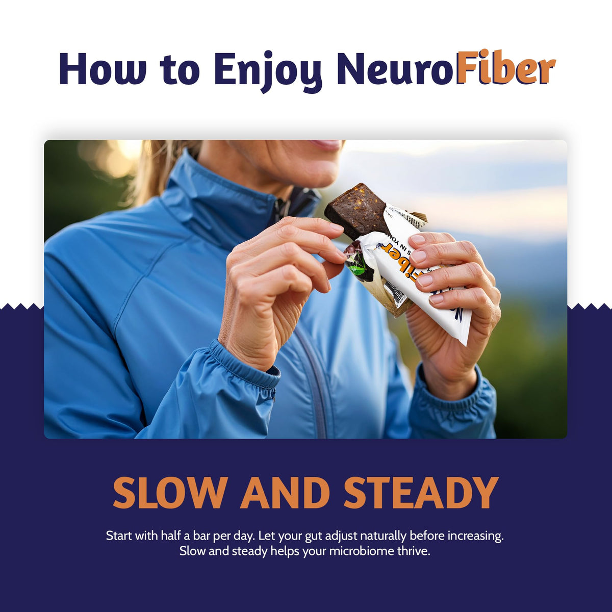 NeuroFiber Prebiotic High Fiber Bars - Gut Health, Bowel Regularity & Brain Function Support - Plant-Based, Gluten Free, Vegan (Dark Chocolate Cherry)