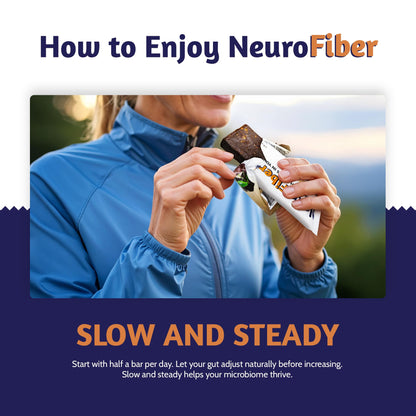 NeuroFiber Prebiotic High Fiber Bars - Gut Health, Bowel Regularity & Brain Function Support - Plant-Based, Gluten Free, Vegan (Dark Chocolate Cherry)