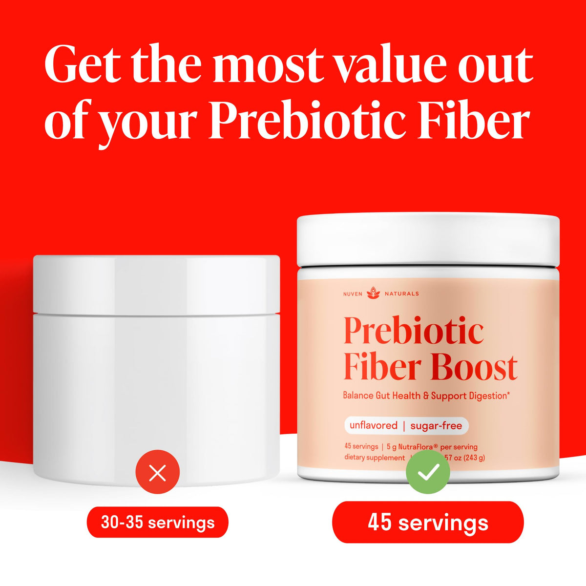 Prebiotic Fiber Powder - Unflavored & Sugar Free - 45 Servings - Fiber Supplement to Support Digestive Regularity, Gut Health, Bloating & Immune Support - 1 Scoop of Soluble Prebiotic Powder Daily