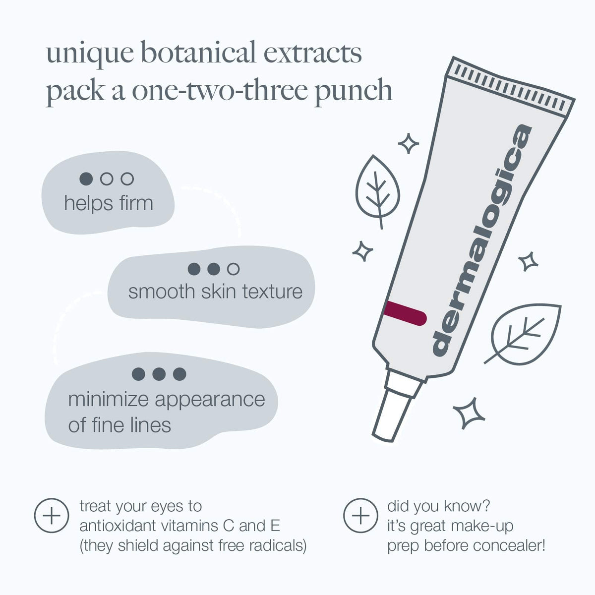 Dermalogica Multivitamin Power Firm (0.5 Oz) - Professional Anti-Aging Eye Treatment with Antioxidant Vitamins A, C, & E