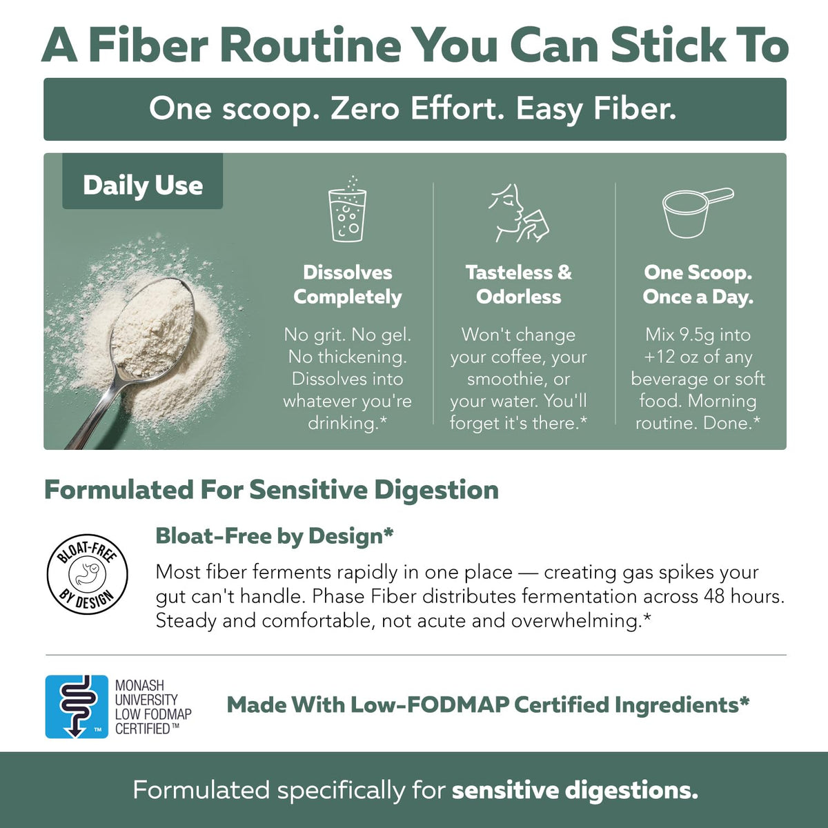 Phase Fiber Prebiotic Powder for Complete Gut & Digestion Support, Low FODMAP Certified Ingredients, Triple Phase Fermentation, Clinically Studied for Sensitive Digestion, Vegan (30 Servings)