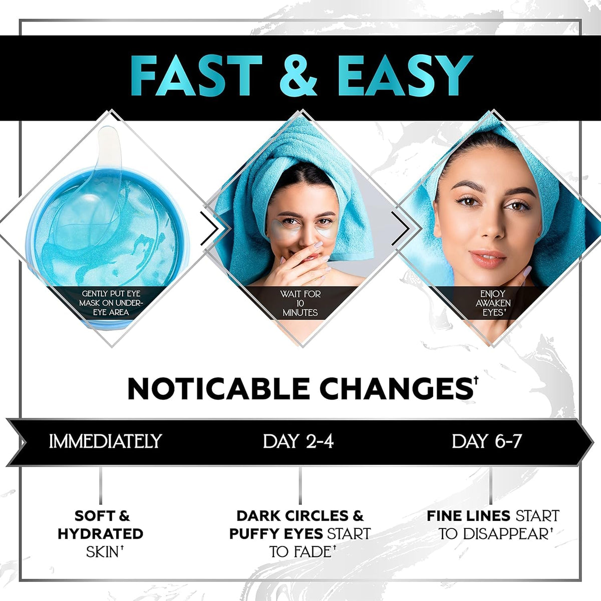 Under Eye Patches - Collagen, Caffeine & Hyaluronic Acid (30 Pairs)