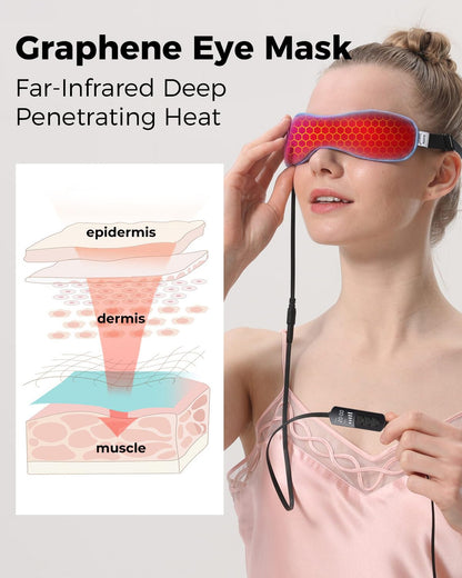 Aroma Season Heated Eye Mask - Warm Flaxseed Eye Compress for Dry Eyes, MGD & Blepharitis Relief (Blue)