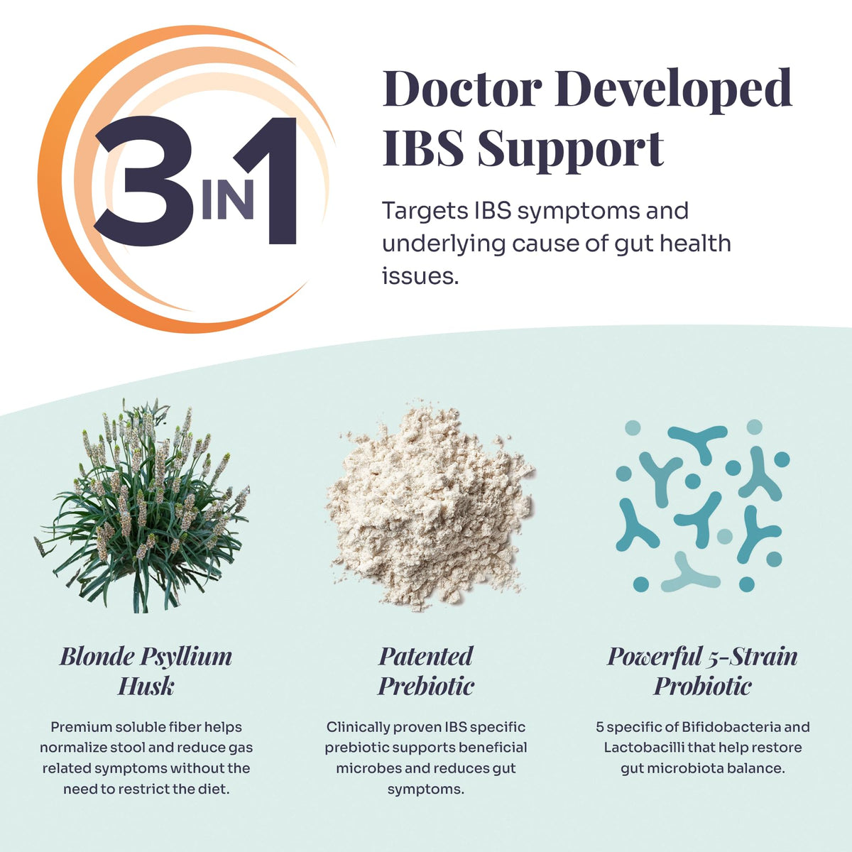 IBtrol 3–in–1 IBS Gut Health Supplement with Psyllium, Prebiotic and Probiotics, Manages IBS Symptoms, Gas, Bloating, Diarrhea, Constipation, Abdominal Pain 60 Servings (Natural Orange Flavor)