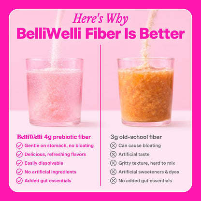 Belli Welli Fiber Supplement for Women & Men - Premium Daily Fiber Powder from Organic Acacia with Added Collagen, Electrolytes & Probiotics - No Bloat, Constipation & Gut Health Support (Wild Berry)