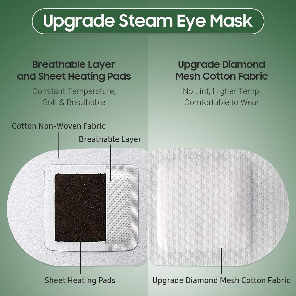 BeHoomi Self Heating Steam Eye Mask - Tea Tree Heated Eye Mask Warm Compress for Sleep, Spa & Relaxation (20 Pack)