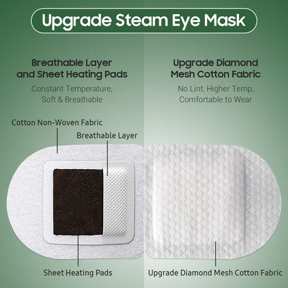 BeHoomi Self Heating Steam Eye Mask - Tea Tree Heated Eye Mask Warm Compress for Sleep, Spa & Relaxation (20 Pack)