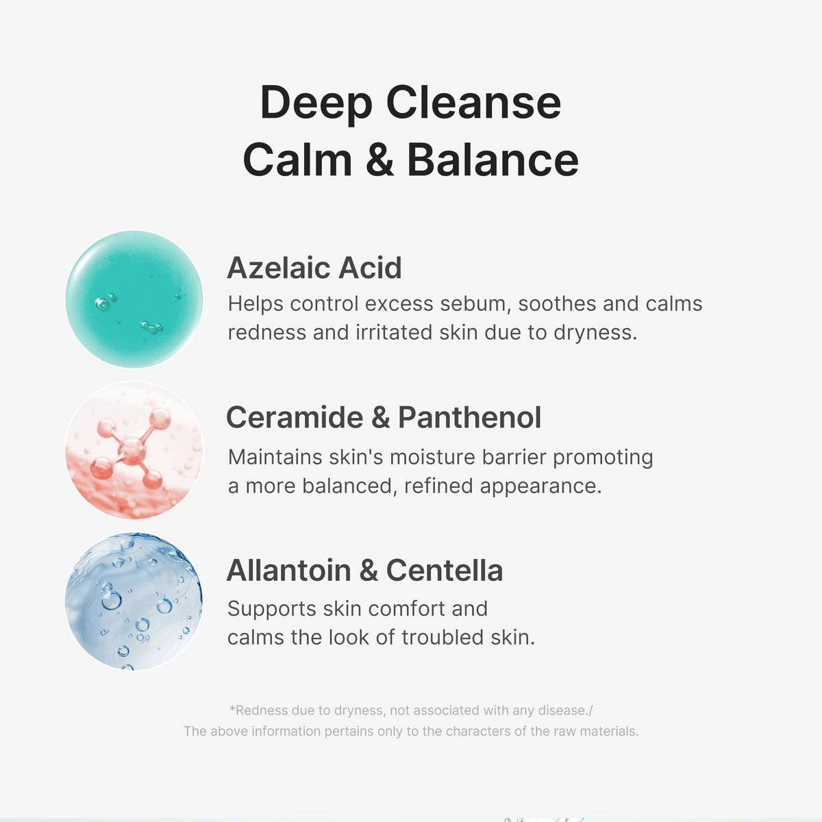 medicube Facial Cleanser Azelaic Acid Capsule Foam Cleanser - Soothing Daily Cleansing Foam For Troubled Skin & Excess Sebum Control - Uneven Skin with Niacinamide, Glycerin - Korean Skincare, 4.23 oz