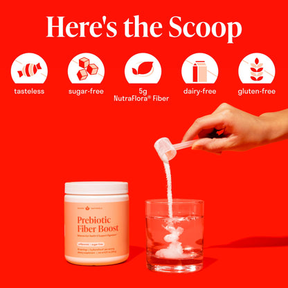 Prebiotic Fiber Powder - Unflavored & Sugar Free - 45 Servings - Fiber Supplement to Support Digestive Regularity, Gut Health, Bloating & Immune Support - 1 Scoop of Soluble Prebiotic Powder Daily