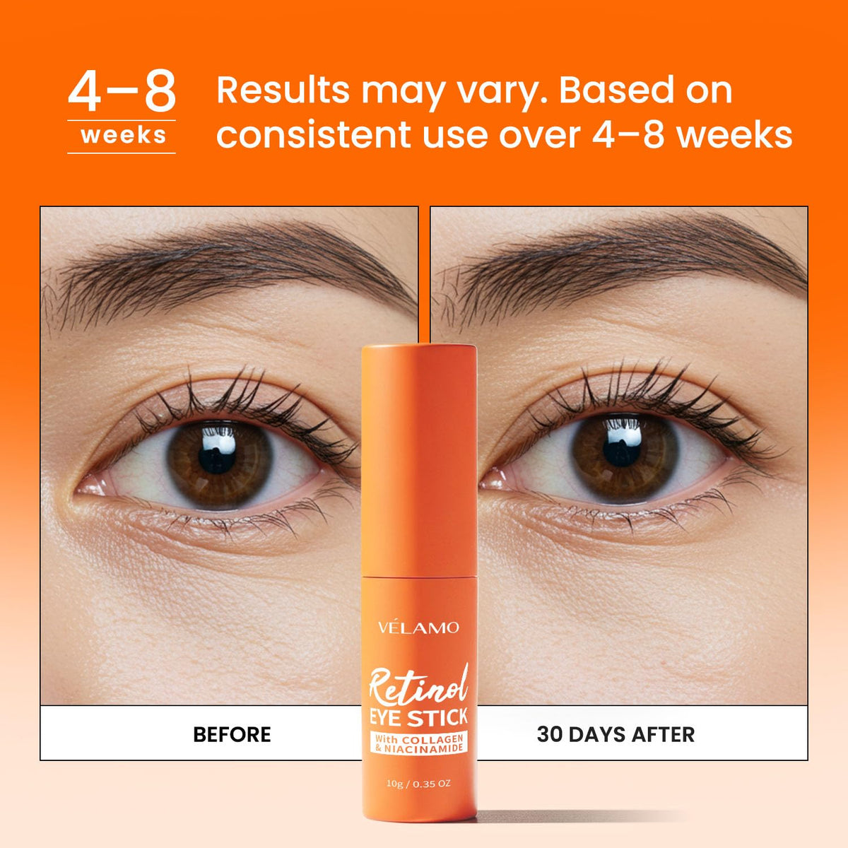 VELAMO ADVANCED Retinol Eye Stick (3 Pcs) - Upgraded Korean Formula with Collagen, Niacinamide & Peptides for Dark Circles & Wrinkles