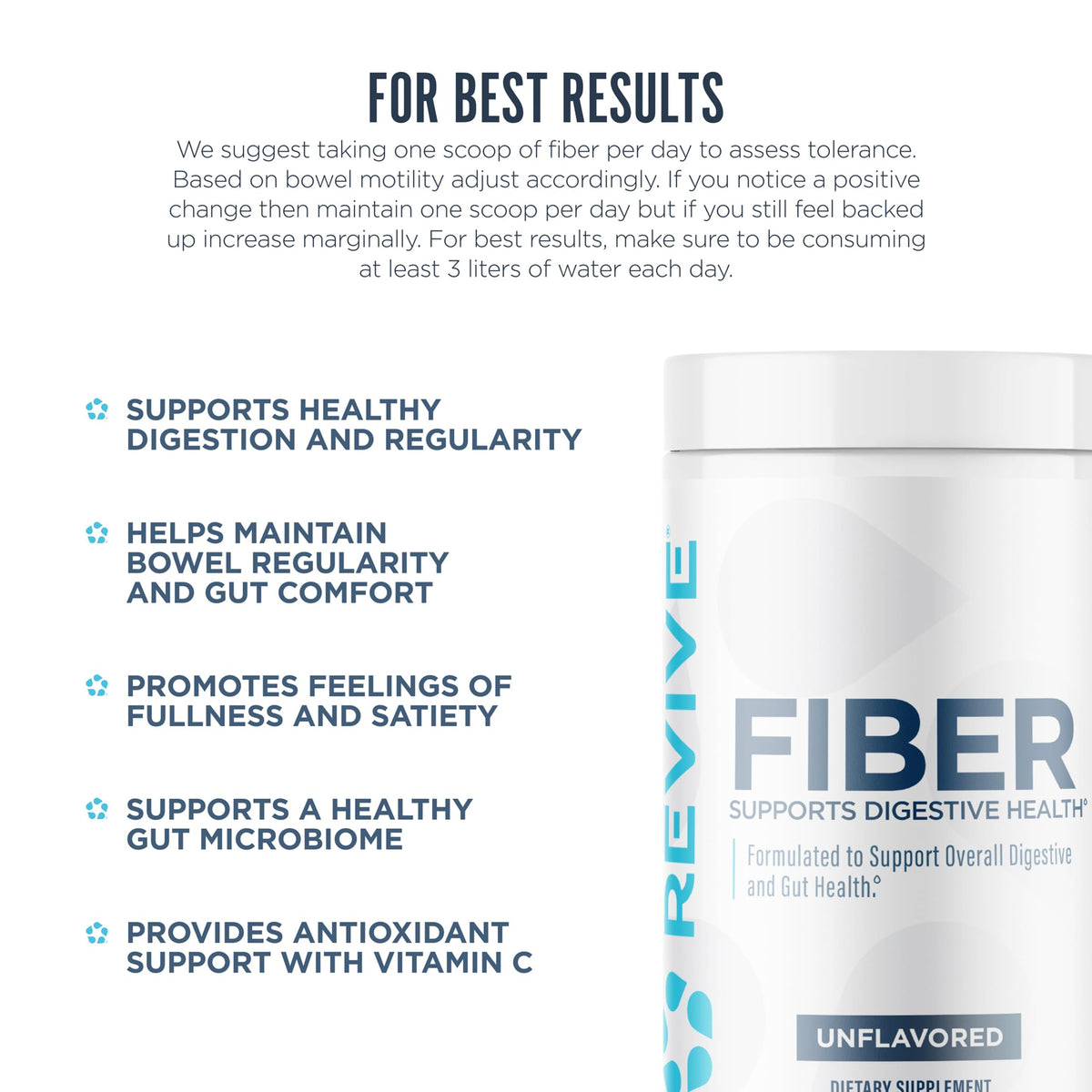 Revive MD Fiber Supplement for Digestive & Gut Health - 5g of Dietary Fiber Supports a Healthy Digestive System with Psyllium Husk & More - (Unflavored, 30 Servings)