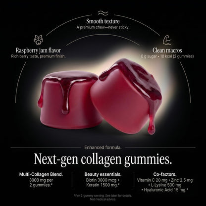 Collagen Peptides Gummies Sugar Free 3000mg Multi Collagen Blend for Hair, Skin & Nails Support + 1500mg Keratin + 3000mcg Biotin, Hyaluronic Acid, Vitamin C & Zinc, 60 Gummies (Packaging May Vary)