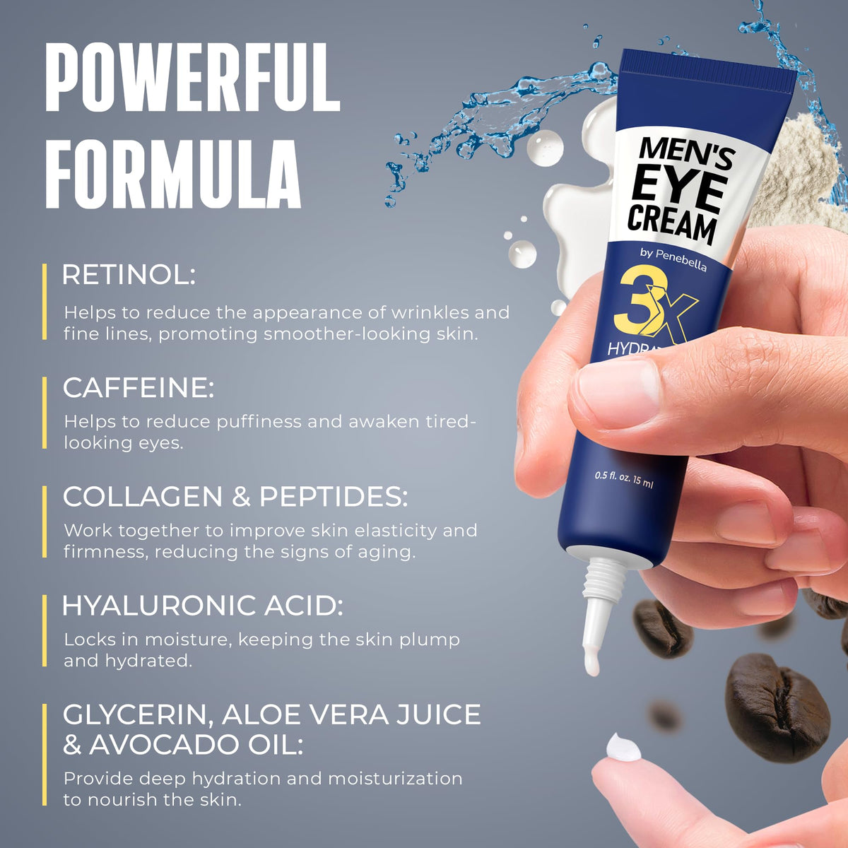 PENEBELLA Men's Eye Cream for Puffy Eyes & Eye Bags - Collagen, Peptides, Vitamin B3 & 5% Caffeine Anti-Wrinkle Under Eye Treatment for Men