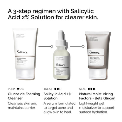 The Ordinary The Acne Set, 3-Step Skin Regimen with Glucoside Foaming Cleanser, Salicylic Acid 2% Solution, and Natural Moisturizing Factors + Beta Glucan - Skin Care Set