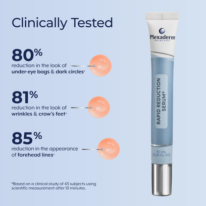 Plexaderm Rapid Reduction Eye Serum - 3 Full Size Tubes - Instant Visible Reduction of Eye Bags, Wrinkles & Dark Circles