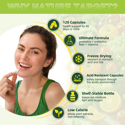 NATURE TARGET Prebiotic Fiber Supplement with 60 Billion Probiotics for Digestive Health - Prebiotics and Probiotics for Women & Men Regularity, Supports Occasional Constipation - 120 Veggie Capsules