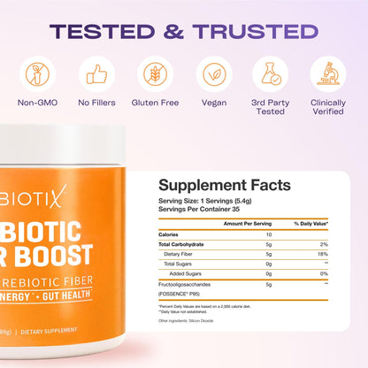 GoBiotix Fiber Supplement Powder with Prebiotics for Digestive Health and GLP-1 Support, Soluble Fiber for Gut Health & Debloat, Keto, Vegan, Gluten & Sugar Free, 35 Servings (2 Pack)